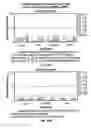 Fig. 17 - ADJUVANT AND VACCINE COMPOSITIONS