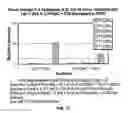 Fig. 19 - ADJUVANT AND VACCINE COMPOSITIONS