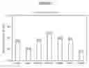Fig. 02 - Stable aqueous formulations of adalimumab