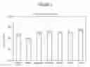 Fig. 03 - Stable aqueous formulations of adalimumab