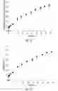 Fig. 19 - Shape memory particles for biomedical uses