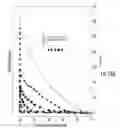 Fig. 20 - Shape memory particles for biomedical uses