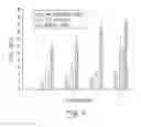 Fig. 06 - Solid formulations of liquid biologically active agents