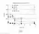 Fig. 08 - Solid formulations of liquid biologically active agents