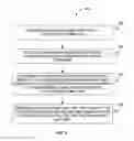Fig. 03 - THERAPEUTIC MIXTURE COMPRISING AN HERBAL COMPOUND