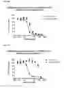 Fig. 08 - Stability-modulating linkers for use with antibody drug conjugates