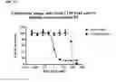 Fig. 09 - Stability-modulating linkers for use with antibody drug conjugates