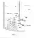 Fig. 02 - PROPELLANT BASED METERED DOSE INHALER AND FOOD APPLICATORS AND APPLICATORS