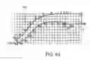 Fig. 58 - Positioning and stabilising structure and patient interface
