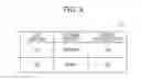 Fig. 04 - Stress alleviation system and stress alleviation method