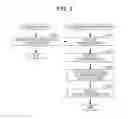 Fig. 09 - Stress alleviation system and stress alleviation method