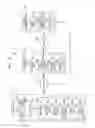 Fig. 13 - Stress alleviation system and stress alleviation method