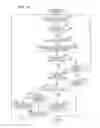 Fig. 14 - Stress alleviation system and stress alleviation method