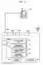Fig. 07 - Recipient-directed electrode set selection