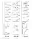 Fig. 07 - Systems and methods for programming neuromodulation waveform