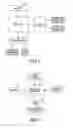 Fig. 03 - Systems and methods for programming neuromodulation therapy