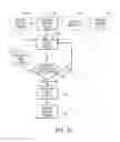 Fig. 10 - System and method for phototherapy for preventing or treating carbon monoxide poisoning