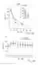 Fig. 16 - System and method for phototherapy for preventing or treating carbon monoxide poisoning