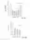 Fig. 18 - System and method for phototherapy for preventing or treating carbon monoxide poisoning