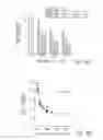 Fig. 19 - System and method for phototherapy for preventing or treating carbon monoxide poisoning