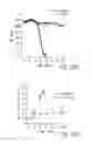 Fig. 23 - System and method for phototherapy for preventing or treating carbon monoxide poisoning