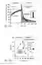 Fig. 25 - System and method for phototherapy for preventing or treating carbon monoxide poisoning