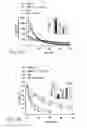 Fig. 26 - System and method for phototherapy for preventing or treating carbon monoxide poisoning