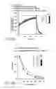 Fig. 29 - System and method for phototherapy for preventing or treating carbon monoxide poisoning