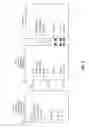 Fig. 06 - HANDPIECE ASSEMBLY FOR LASER TREATMENT DEVICE