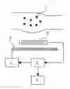 Fig. 01 - DETERMINATION OF POSITIONS OF OBJECTS, SUCH AS BRACHYTHERAPY SEEDS