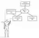 Fig. 01 - Training program customization using sensor-equipped athletic garments