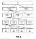 Fig. 04 - Training program customization using sensor-equipped athletic garments