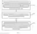 Fig. 07 - Method and device for recognizing movement of tennis racket