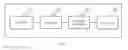 Fig. 08 - Method and device for recognizing movement of tennis racket
