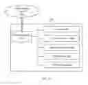 Fig. 03 - Gaming server and method to generate context-aware gaming information