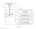 Fig. 03 - GAMING SERVER AND METHOD TO GENERATE INFORMATION-RICH PROFILES
