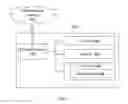 Fig. 04 - GAMING SERVER AND METHOD TO GENERATE INFORMATION-RICH PROFILES