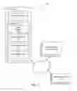 Fig. 02 - Adjusting individualized content made available to users of an online game based on user gameplay information
