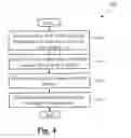 Fig. 05 - Methods and apparatus for distributed gaming over a mobile device