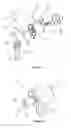 Fig. 07 - Rotatable play device