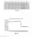 Fig. 14 - Air filter condition sensing