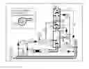 Fig. 01 - Processes and methods using chlorine dioxide to remove NOx, SOx, organic compounds, and particulate matter from marine exhaust