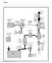 Fig. 07 - Processes and methods using chlorine dioxide to remove NOx, SOx, organic compounds, and particulate matter from marine exhaust
