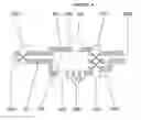 Fig. 05 - Ultrafiltration membrane, device, bioartificial organ, and related methods