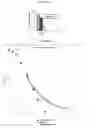 Fig. 12 - Ultrafiltration membrane, device, bioartificial organ, and related methods