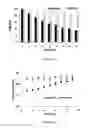 Fig. 10 - Graphene-based membrane and method of producing the same