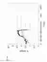 Fig. 08 - Method and apparatus for dispensing solid product
