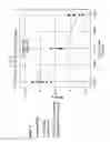Fig. 13 - Method and apparatus for dispensing solid product