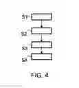 Fig. 05 - SINGLE CARTRIDGE FOR MULTIPLE DETECTION MODALITIES