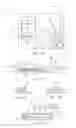 Fig. 03 - Biologic fluid analysis cartridge with sample handling portion and analysis chamber portion